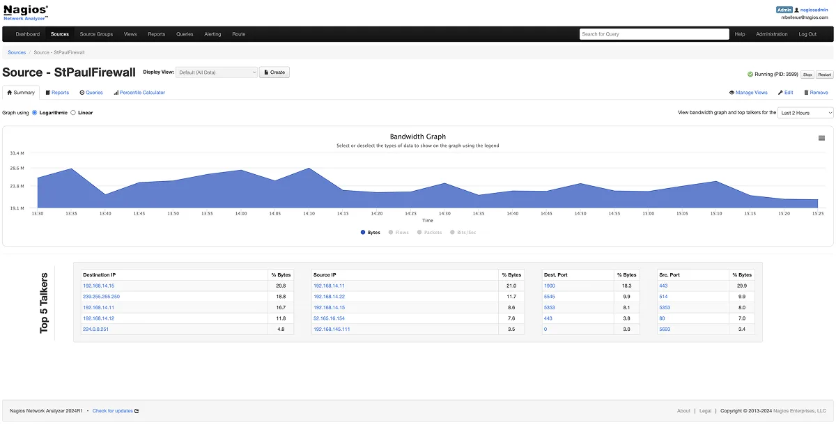 Nagios Network Analyzer